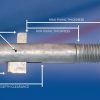 Blind Bolt, metallprofiilide pimeühenduseks - Image 2