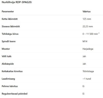 (R20)Akutrell+nurklihvija komplekt kohvris, aku 4Ah ja 2Ah+ laadija, RDP-PBCDI20/SPAG20 - Image 12